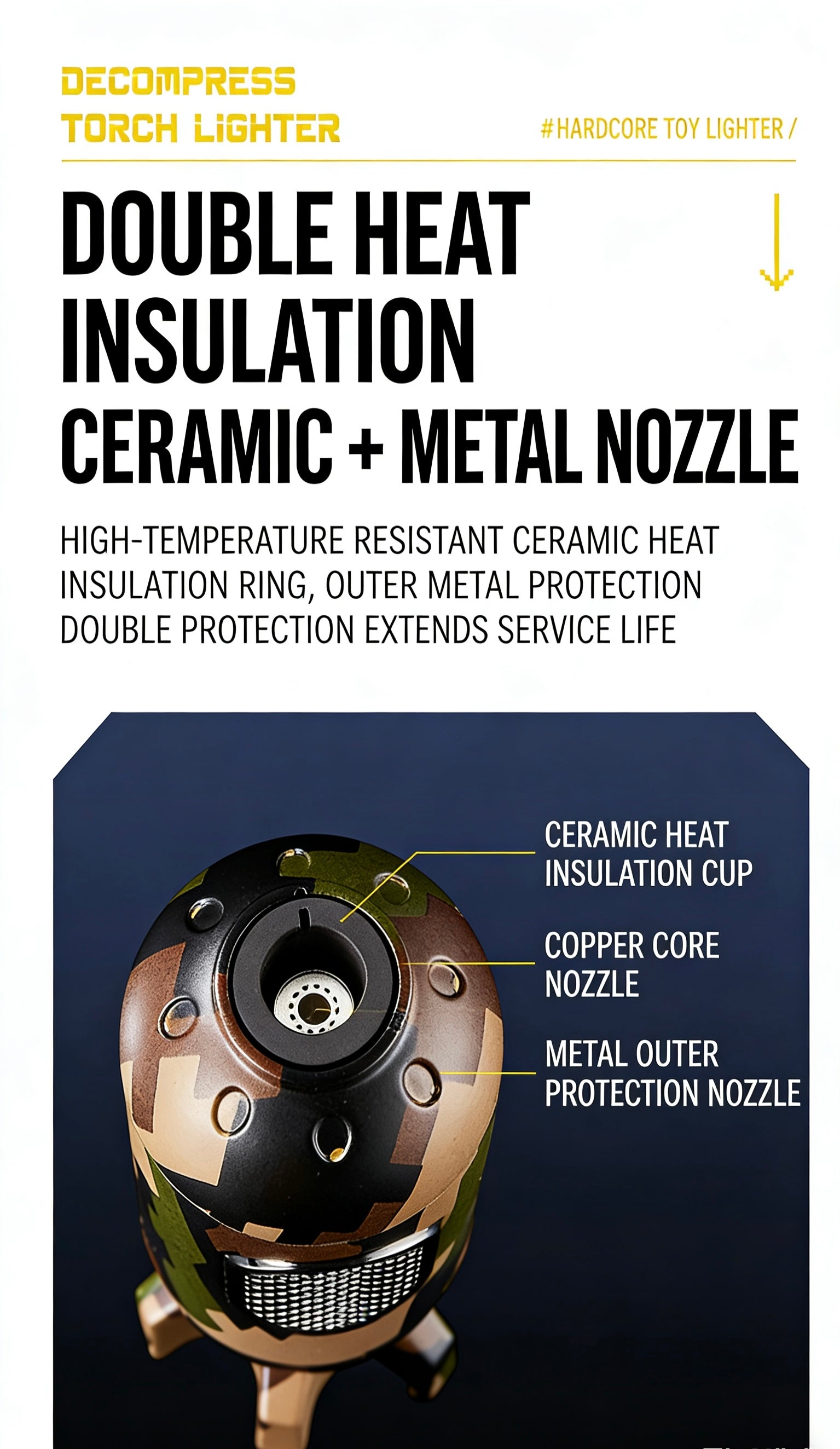 ZB-570 Rocket-Style Blue Flame Torch Lighter – Checkerboard Edition