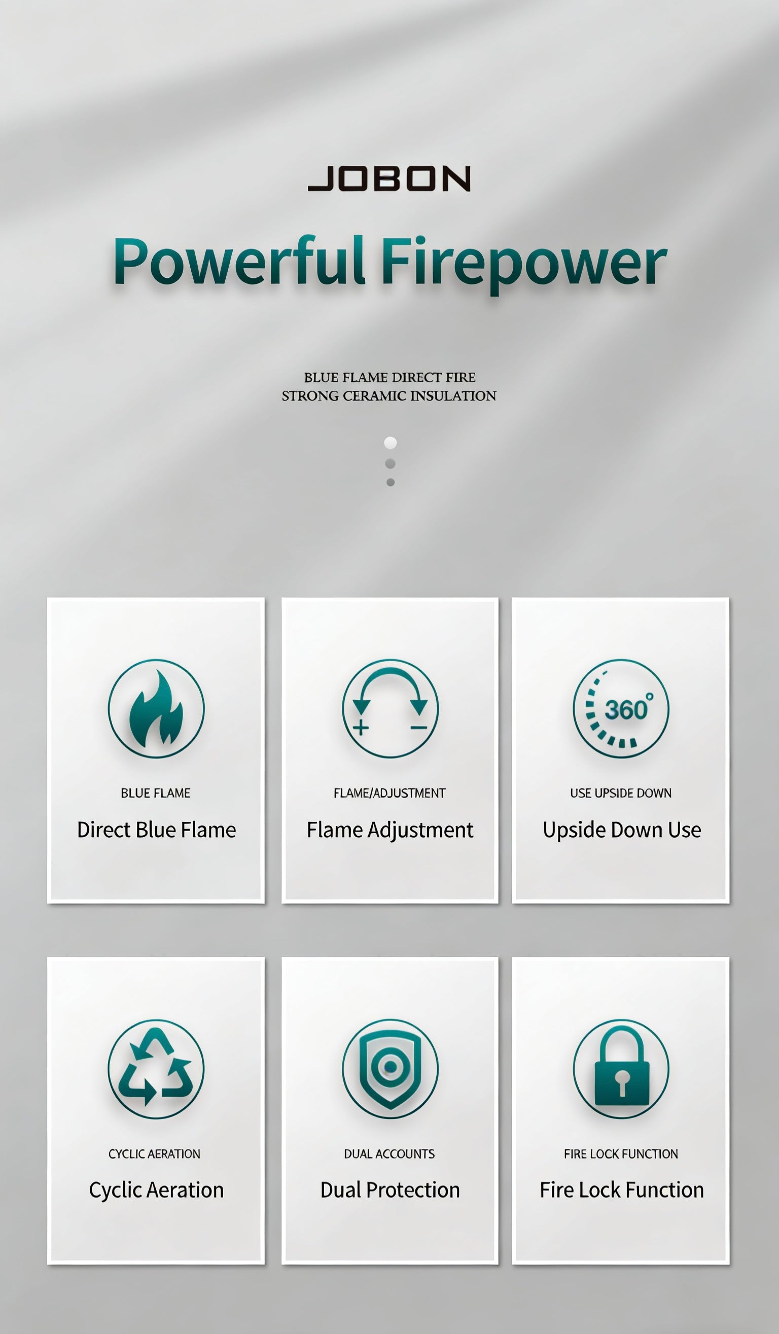 ZB-595 High-Temp Torch Lighter (Cigar/Outdoor/Moxibustion)