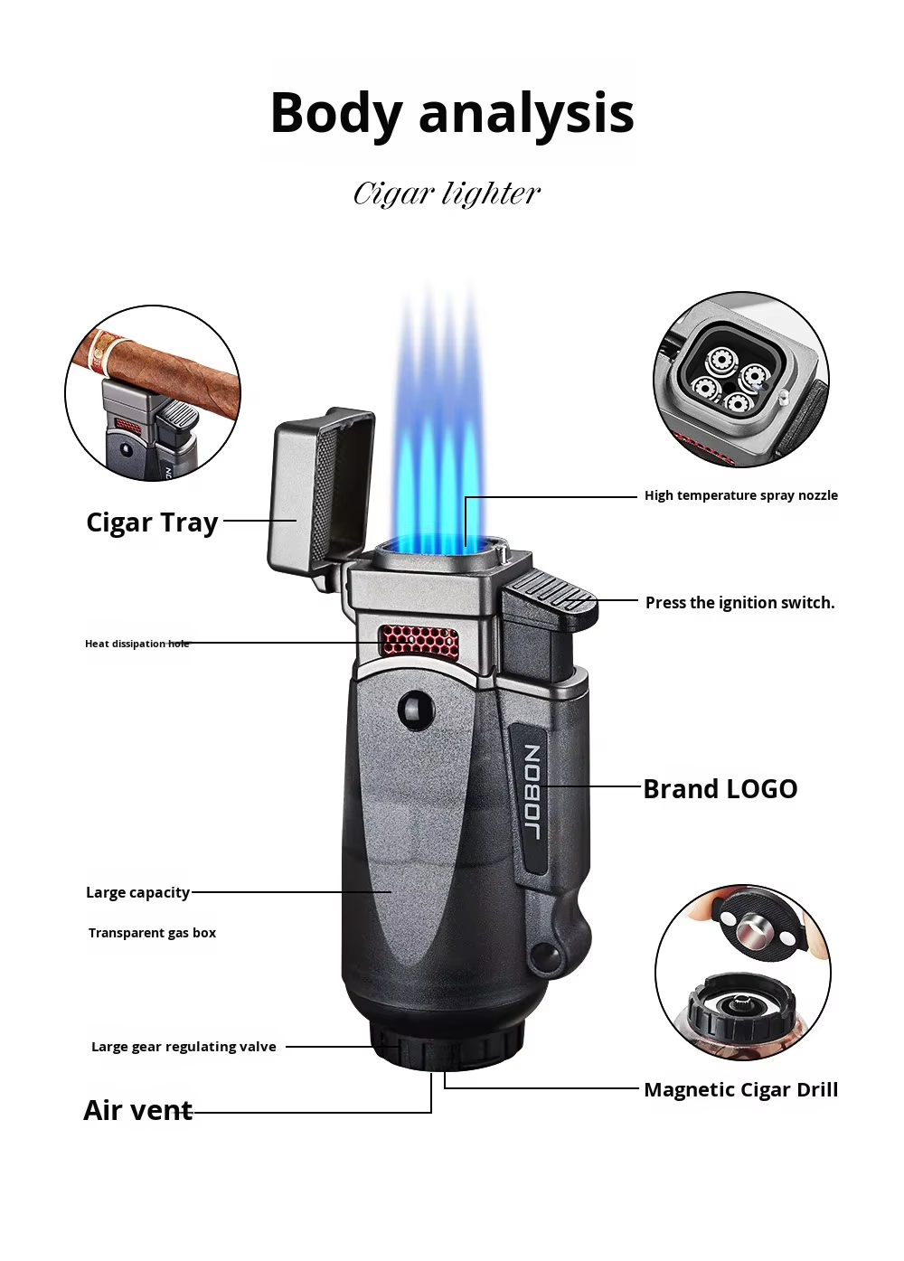 ZB-331Multifunctional metal cigar lighter with blue flame, four-direction direct spray, windproof design, transparent chamber, gift box.(NO.gas)
