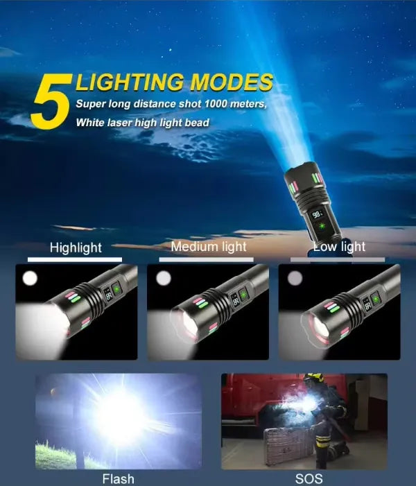 W-509Super-bright zoom flashlight with powerful zoom function, tactical white laser, rechargeable, LED flashlight, with power indicator