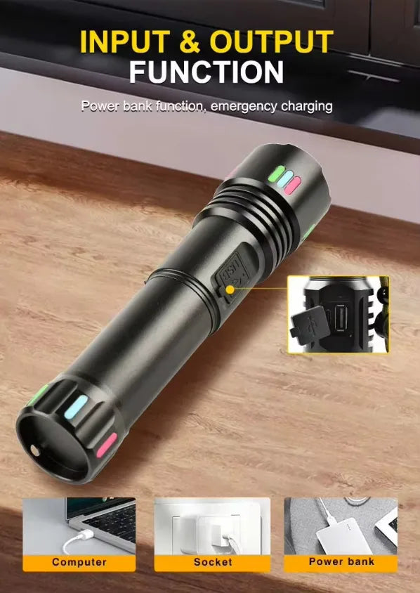 W-509Super-bright zoom flashlight with powerful zoom function, tactical white laser, rechargeable, LED flashlight, with power indicator