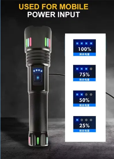 W-509Super-bright zoom flashlight with powerful zoom function, tactical white laser, rechargeable, LED flashlight, with power indicator