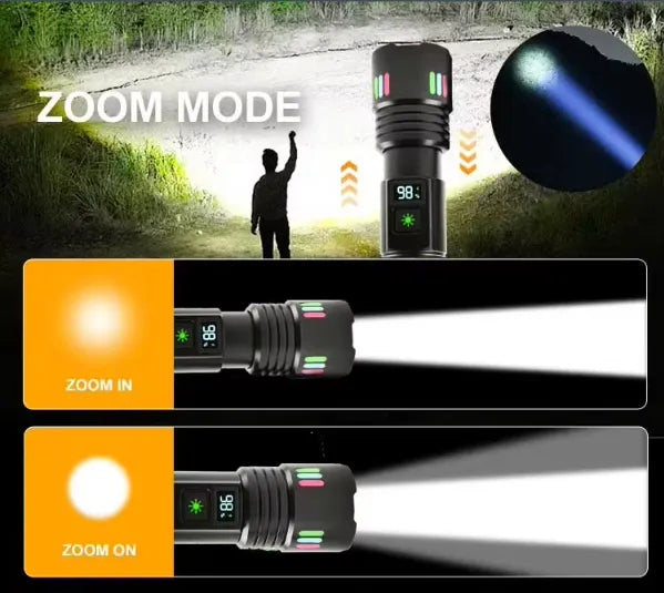 W-509Super-bright zoom flashlight with powerful zoom function, tactical white laser, rechargeable, LED flashlight, with power indicator